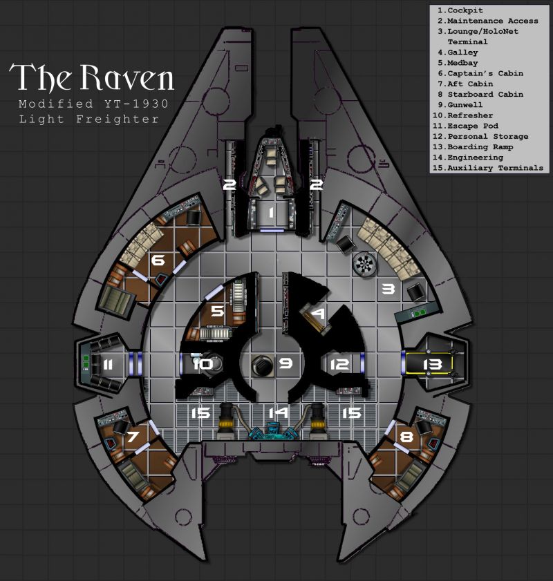 Raven Layout.jpg
